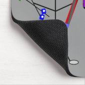 Dialyse Verpleegkundigen Aantekening Ontwerp Muismat (Hoek)