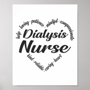 Dialyse Verpleegkundigen Word Cloud Poster