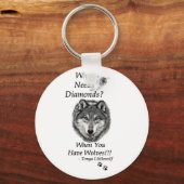 Diamant Collectie Sleutelhanger (Voorkant)