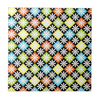 Diamanten Argyle Tegeltje