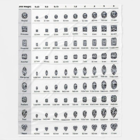 DIAMOND CARETS FLEECE BLANKETS DEKEN (Voorkant)