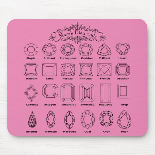 Diamond cuts_personaliseer UW Muismat (Voorkant)