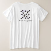 Diamond Science (Design dos)