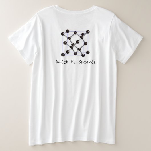 Diamond Science (Design dos)