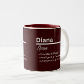 Diana Personalized Name Coffee Mug Tweekleurige Koffiemok (Voorkant rechts)