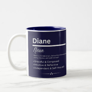 Diane Gepersonaliseerde Meisjesnaam Betekenis Koff Tweekleurige Koffiemok