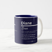 Diane Personalized Girl Name Meaning Coffee Mug (Devant droit)