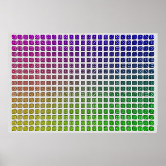 Dice Theme I Poster