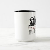 Dickens dans la tasse de l'Amérique (Centre)