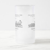 Dickson Switching Locomotive 1886 Matglas Bierpul (Center)