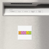 Dicky periodiek table name magnet magneet (Insitu (Vaatwasser))