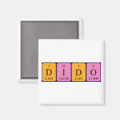Dido periodieke table name magnet magneet (Voorkant / Achterkant)