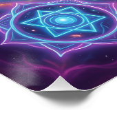 Die 7 Chakren´10 Perfect Poster (Hoek)