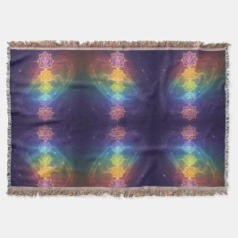 Die 7 Chakren´11 Deken