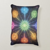 Die 7 Chakren´4 Accent Kussen (Achterkant (Verticaal))