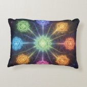 Die 7 Chakren´4 Accent Kussen (Achterkant)