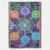 Die 7 Chakren´5 Deken (Voorkant Verticaal)