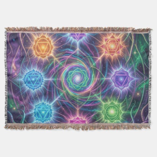 Die 7 Chakren´5 Deken (Voorkant)