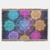 Die 7 Chakren´6 Deken (Voorkant)