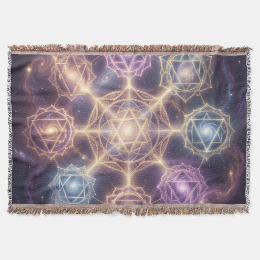 Die 7 Chakren´7 Deken (Voorkant)