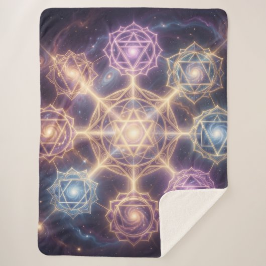 Die 7 Chakren´7 Sherpa Deken (Voorkant)