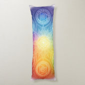 Die 7 Chakren´9 Lichaamskussen (Achterkant (Verticaal))