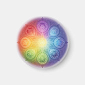 Die 7 Chakren´9 Magneet (Voorkant)