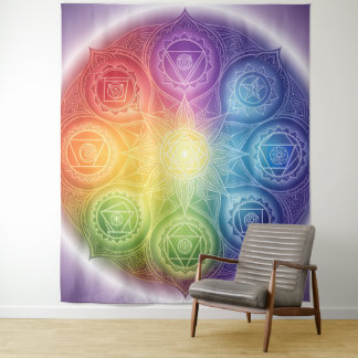 Die 7 Chakren´9 Wandkleed