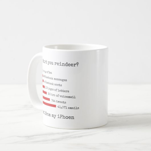 Die je rendieren pijn deed, gestuurd vanaf mijn iP Koffiemok (Voorkant links)