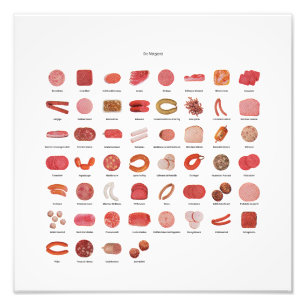 Die Metzgerei Poster allemand de viande