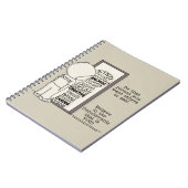 Die persoon zijn notitieboek (Linkerzijde)