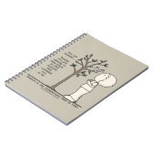 die plaats notitieboek (Linkerzijde)