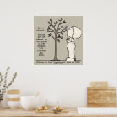 die plaats poster (Keuken)