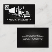 Diensten voor bouwwerkzaamheden | QR-code Visitekaartje (Voorkant / Achterkant)