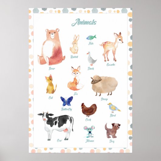 Dieren Poster, afdrukbare wandkunst, onderwijs Poster (Voorkant)