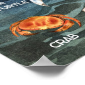 Dieren van de Oceaan | Onderwijs Leren Klaslokaal Poster (Hoek)