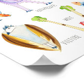 Dierenalfabetposter - 33 x 48 cm poster (Hoek)