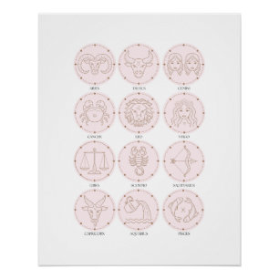 Dierenriem tekenen 2 perfect poster