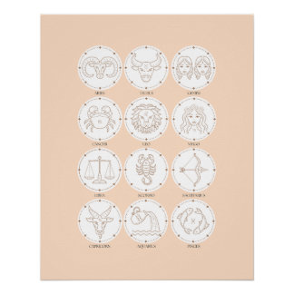 Dierenriem tekenen 5 perfect poster