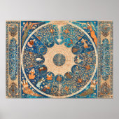 Dierenriem Tekenen Hemelse Kaart Poster (Voorkant)