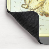 dierentuin, astrologie Aries Ram Constellation Muismat (Hoek)