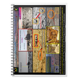 Dierlijk leven in Martian Notitieboek