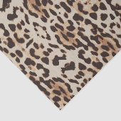 Dierlijk patroon van de Druk van Leopard Tissuepapier (Detail)