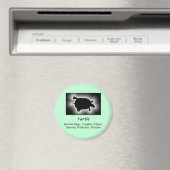 Dierlijke kalkoenen magneet (Insitu (Vaatwasser))