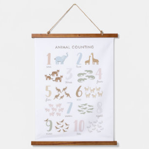Dierlijke telnummers Kinder kamerdecor Hangend Wandkleed