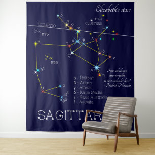 Dierriemconstellatie Boogschutter Wandkleed