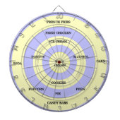 Diet Dart Board Dartbord (Voorkant)