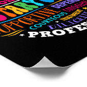 Dietary Cook Appreciation Week Healthcare Workers Poster (Hoek)