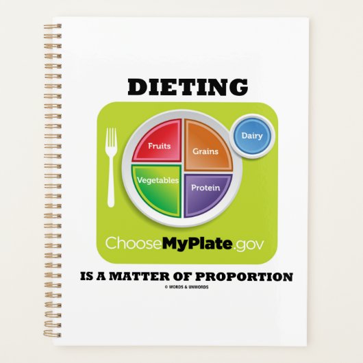Dieting Est Une Question De Proportion MyPlate Log (Devant)