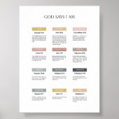 Dieu minimal dit que je suis une affiche (Devant)